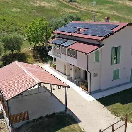 La Sorgente * Guardia Vomano